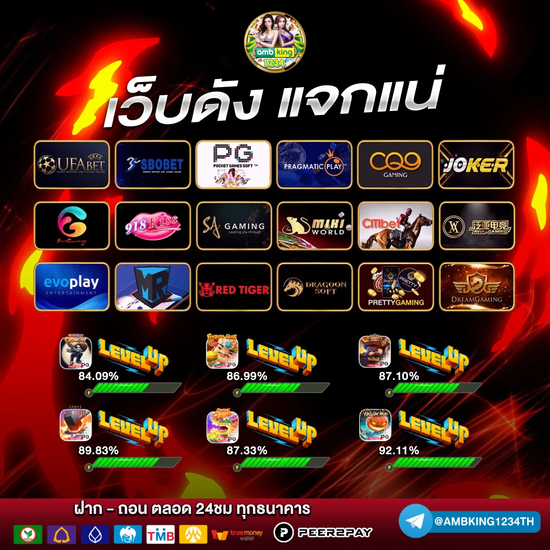 รวมโปรสล็อตทุนน้อยall - แบนเนอร์โปรโมชั่น