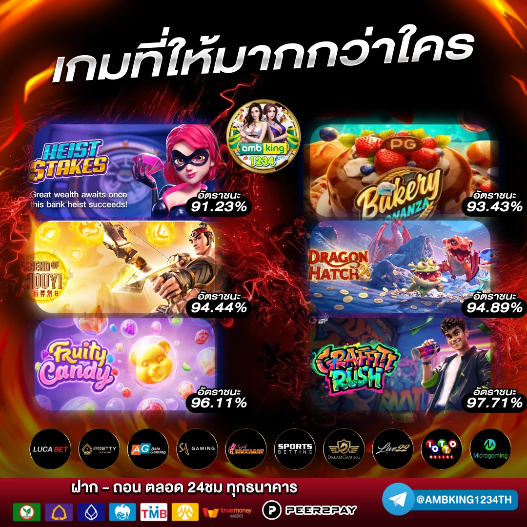 slotเว็ปตรง - แบนเนอร์โปรโมชั่น