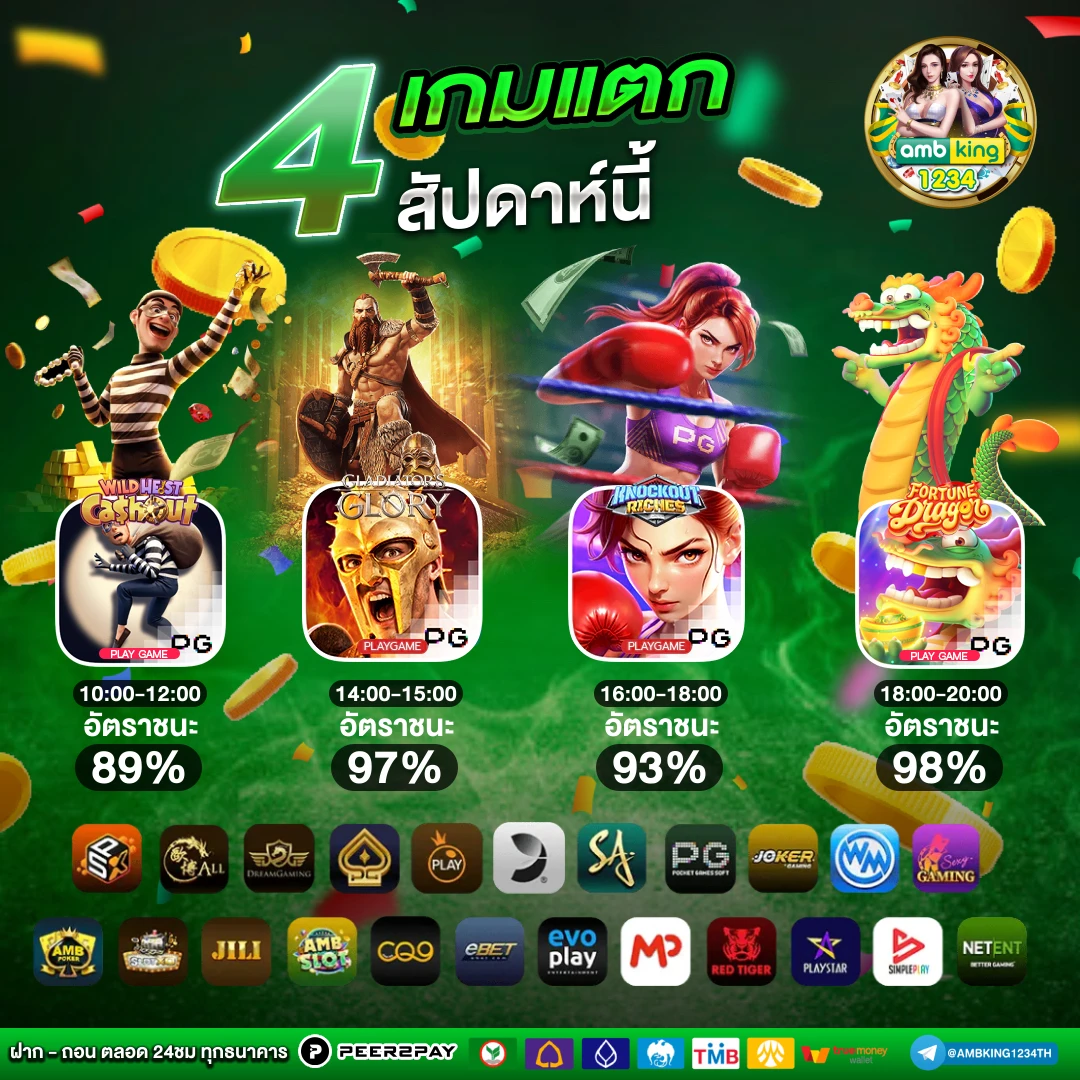 gclub ท รู วอ ล เล็ ต ขั้นต่ำ 1 บาท - แบนเนอร์โปรโมชั่น
