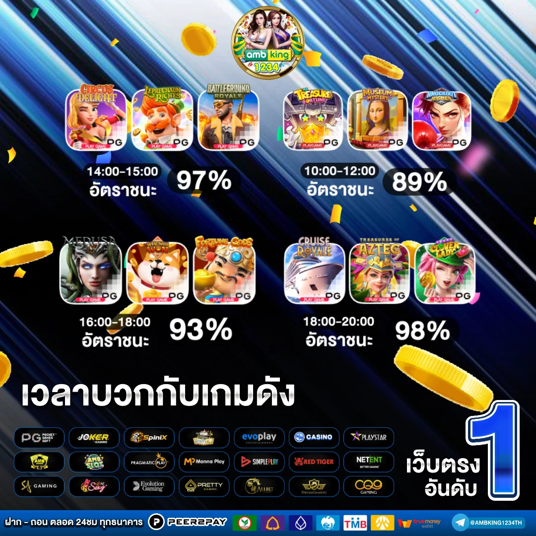 ทางเข้าเล่นสล็อต - แบนเนอร์โปรโมชั่น