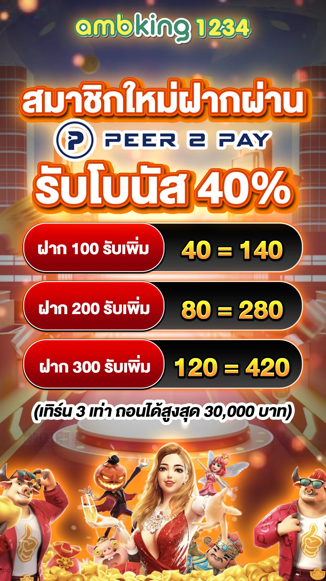 สล็อตใช้วอเลทสมัคร - แบนเนอร์โปรโมชั่น