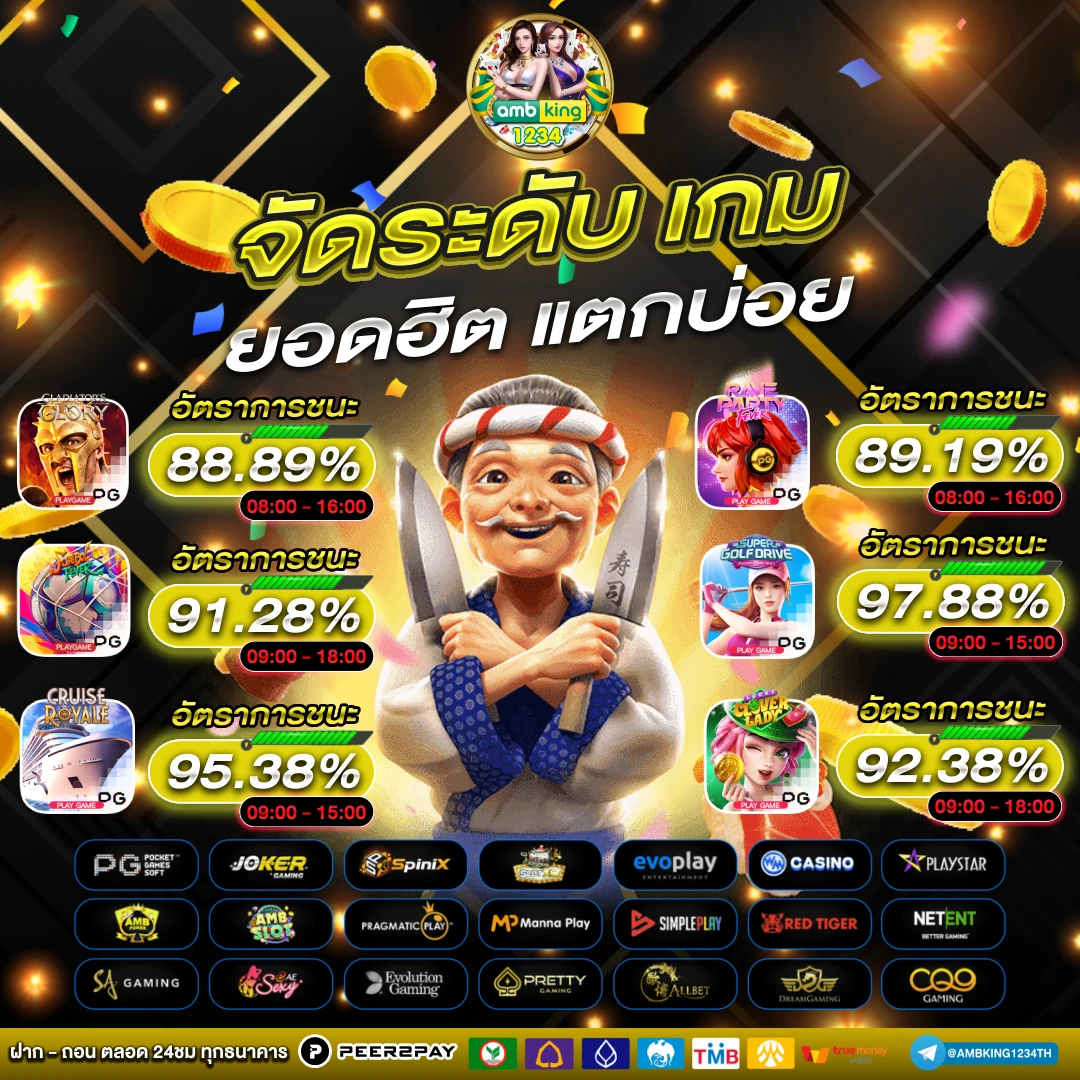 เว็บ สล็อต789 ฝาก-ถอน true wallet - แบนเนอร์โปรโมชั่น