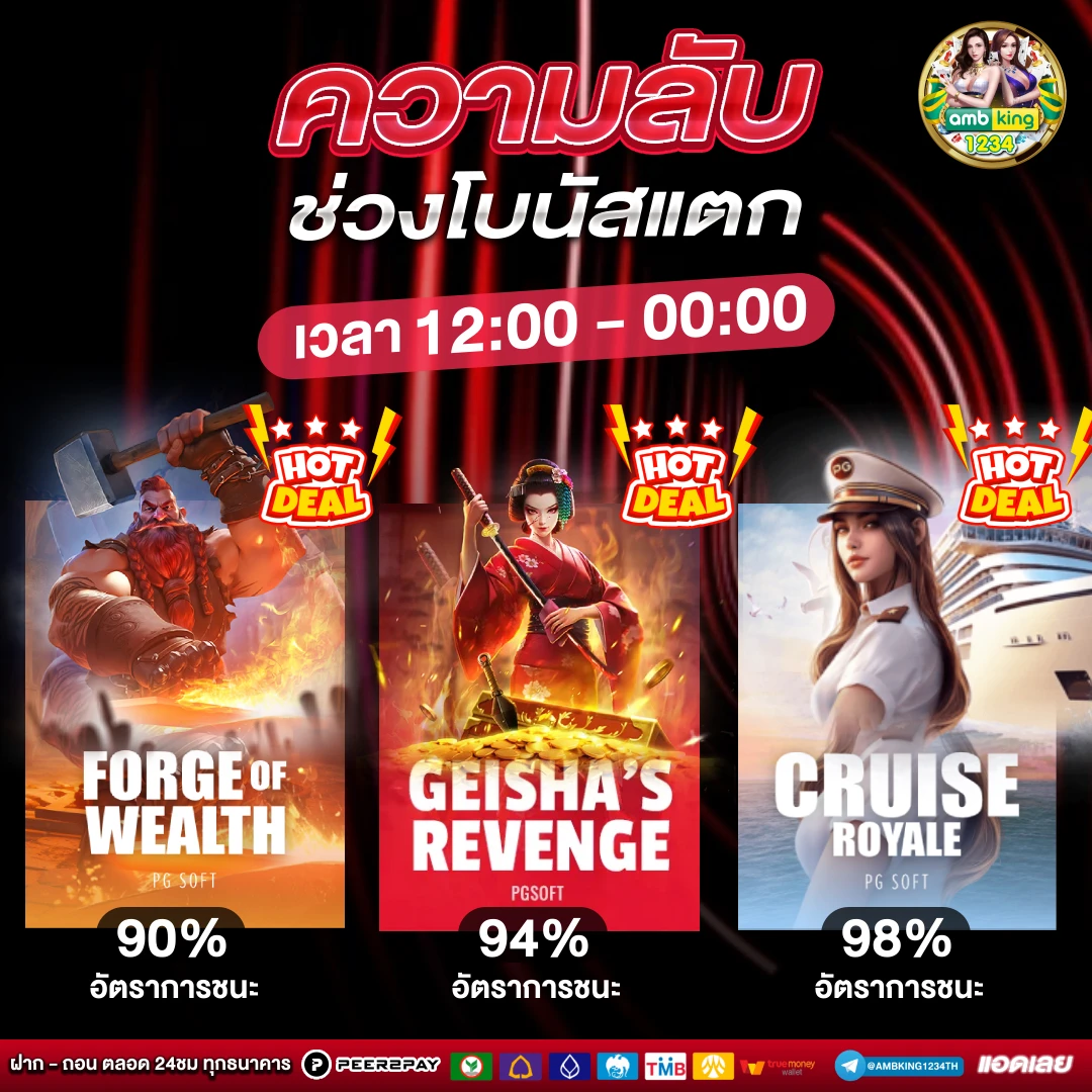 สมัครเกมสล็อตออนไลน์ - แบนเนอร์โปรโมชั่น
